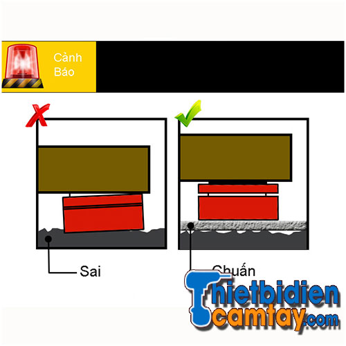 cách lắp đặt kích thủy lực